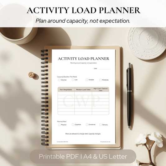 Activity Load Planner